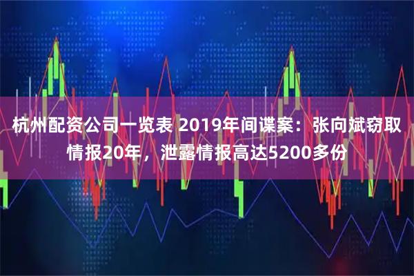 杭州配资公司一览表 2019年间谍案：张向斌窃取情报20年，泄露情报高达5200多份